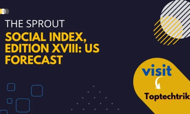 The Sprout Social Index, Edition XVIII US Forecast