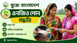 বুরো বাংলাদেশ এনজিও লোন পদ্ধতি ২০২৬। যোগ্যতা, নিয়ম ও কাগজপত্র