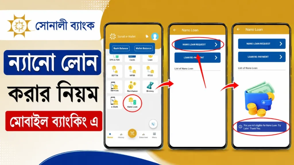 সোনালী ব্যাংক ন্যানো লোন কি? আবেদন পদ্ধতি, শর্ত ও সুবিধা (আপডেট ২০২৬)